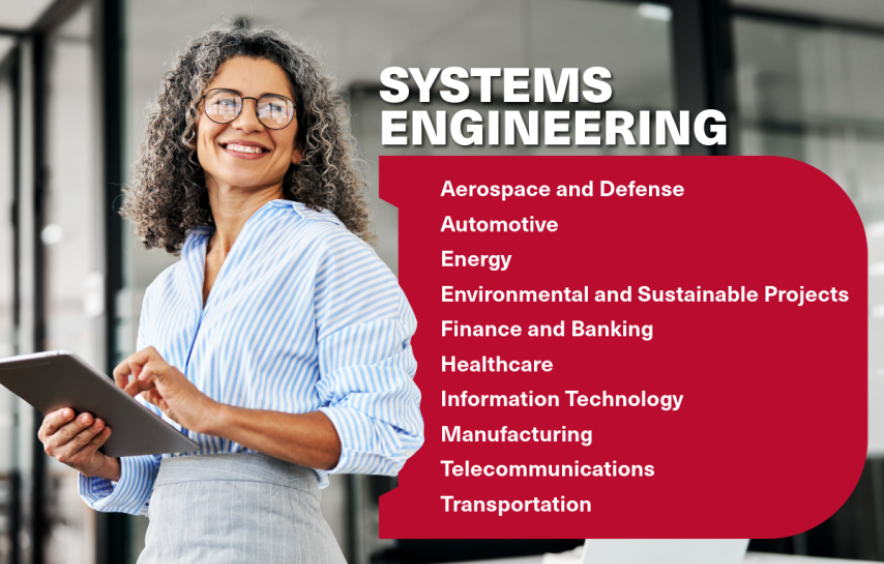 Systems engineering industries