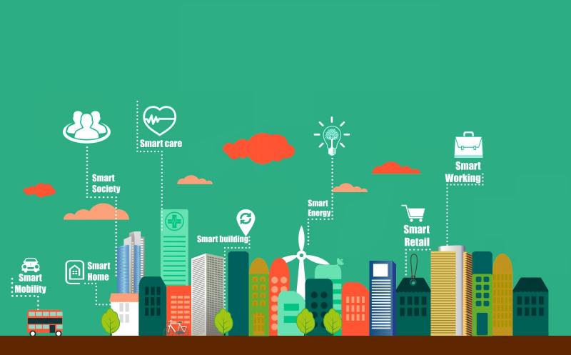 Smart City diagram